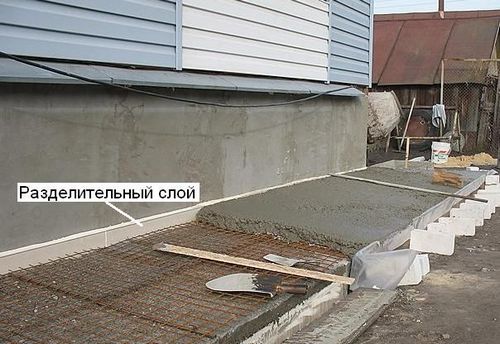 Отмостка своими руками - пошаговые инструкции по изготовлению! (отмостки, плитка) Отмостка своими руками - пошаговые инструкции по изготовлению!