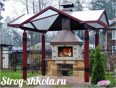 Печь барбекю из кирпича своими руками - подробная методика создания! (печь, кладка) Печь барбекю из кирпича своими руками - подробная методика создания!