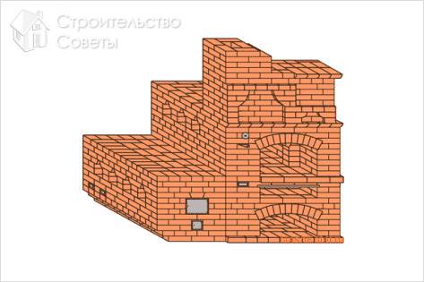 Печь с лежанкой своими руками - русская печь (канал, кладка) Печь с лежанкой своими руками - русская печь