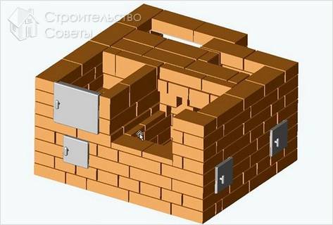 Печь шведка своими руками (порядовка)