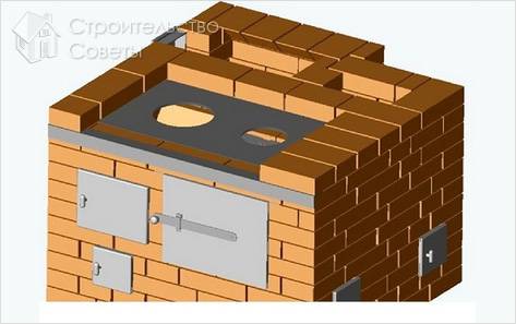 Печь шведка своими руками (порядовка)