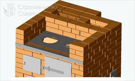 Печь шведка своими руками (порядовка)
