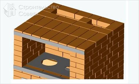 Печь шведка своими руками (порядовка)