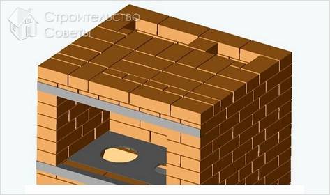Печь шведка своими руками (порядовка)