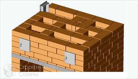 Печь шведка своими руками (порядовка)