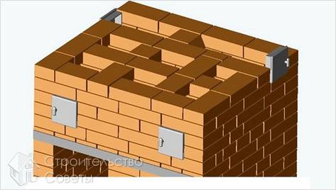 Печь шведка своими руками (порядовка)