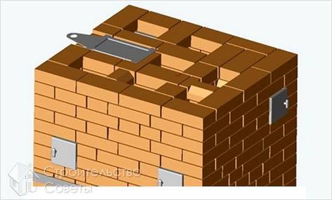 Печь шведка своими руками (порядовка)