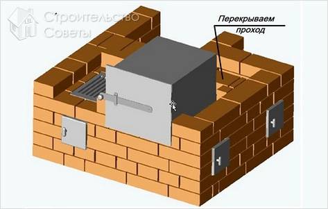 Печь шведка своими руками (порядовка)