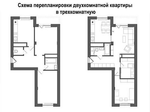 Перепланировка двухкомнатной квартиры в хрущевке или панельном доме