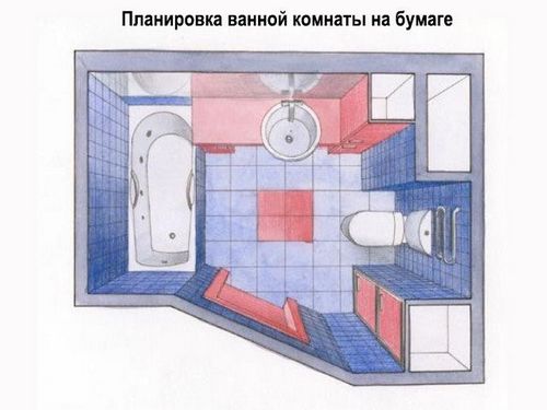Планировка ванной комнаты идеи для помещения разных размеров (ванна, комната) Планировка ванной комнаты идеи для помещения разных размеров