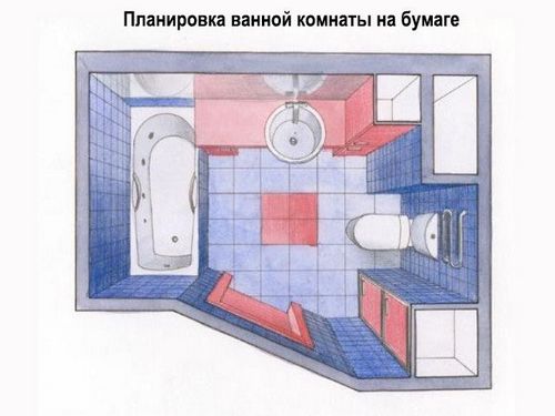 Планировка ванной комнаты идеи для помещения разных размеров