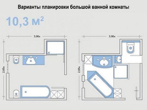 Планировка ванной комнаты идеи для помещения разных размеров