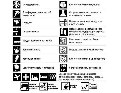 Плитка на пол для коридора и кухни: фото интересных решений