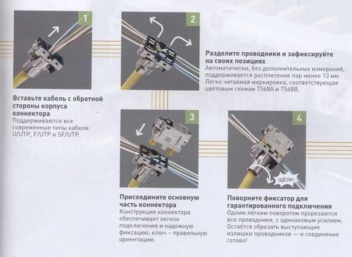 Подключение розетки RJ-45: схема, видео подключения (розетка, подключение) Подключение розетки RJ-45: схема, видео подключения