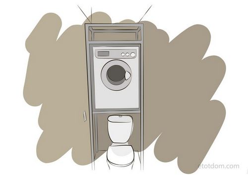 Подключение стиральной машины к водопроводу и канализации своими руками. (подключение, машинка) Подключение стиральной машины к водопроводу и канализации своими руками.