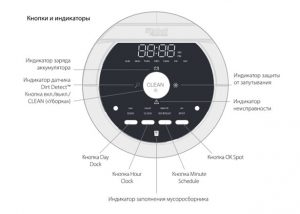 Подробная информация о роботе-пылесосе Irobot roomba 776