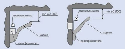 Подсветка для кухни своими руками: рекомендации, схемы (фото и видео) (кухня, подсветка) Подсветка для кухни своими руками: рекомендации, схемы (фото и видео)