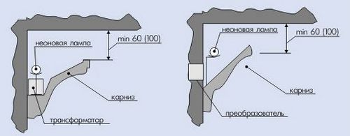 Подсветка для кухни своими руками: рекомендации, схемы (фото и видео)