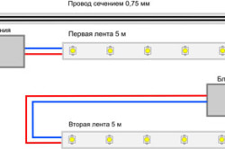 Подсветка для кухни своими руками: рекомендации, схемы (фото и видео) (кухня, подсветка) Подсветка для кухни своими руками: рекомендации, схемы (фото и видео)