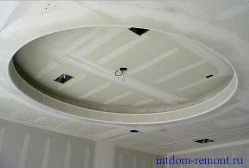 Подвесной потолок из гипсокартона - как сделать