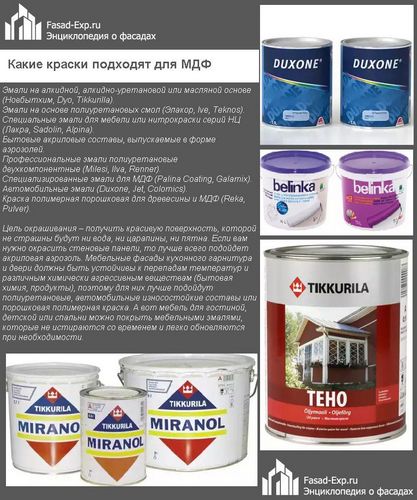 Покраска фасадов МДФ своими руками - пошаговые инструкции (краска, грунтовка) Покраска фасадов МДФ своими руками - пошаговые инструкции