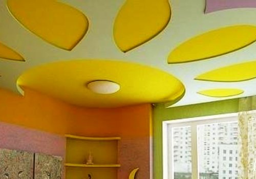 Покраска потолка из гипсокартона - чем и как красить, советы профессионалов