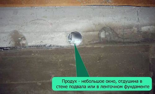 Пол в парилке бани, деревянный настил для русской парной, как сделать своими руками (баня, парная) Пол в парилке бани, деревянный настил для русской парной, как сделать своими руками