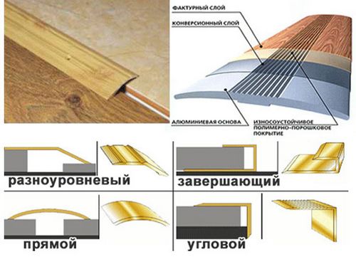 Порожек для линолеума: виды и размеры порогов, соединяющих комнаты, металлическая соединительная планка между ламинатом и линолеумом