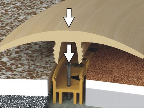 Порожек для линолеума: виды и размеры порогов, соединяющих комнаты, металлическая соединительная планка между ламинатом и линолеумом