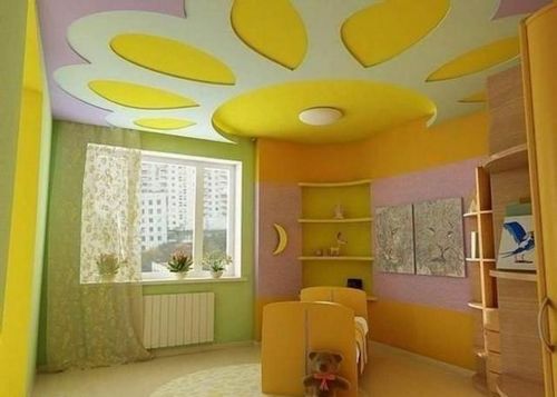 Потолки из гипсокартона в детской - фото различных вариантов дизайна