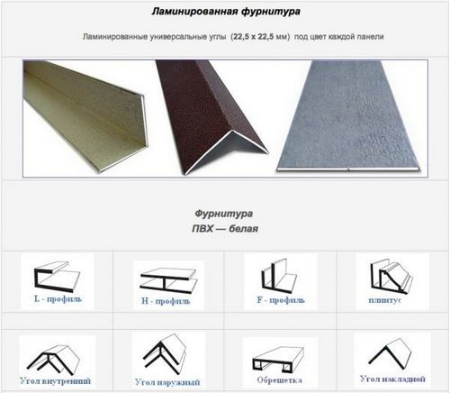 Потолок из панелей на кухне: отделка потолочным пластиком, своими руками, видео-инструкция, фото с подсказками