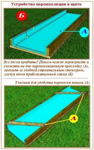 Потолок в бане – варианты устройства, внутренняя отделка + инструкции (потолок, доска) Потолок в бане – варианты устройства, внутренняя отделка + инструкции