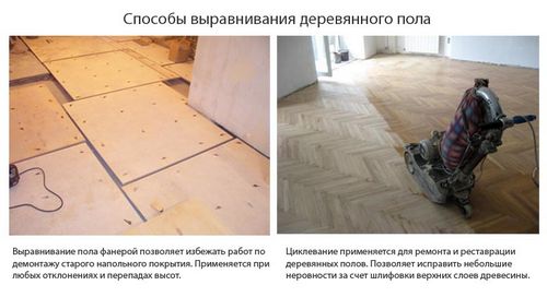 Пробковая подложка под ламинат - плюсы и минусы (пробка, покрытие) Пробковая подложка под ламинат - плюсы и минусы