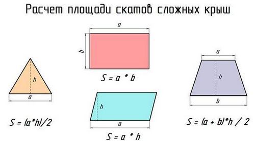 Проект дома с вальмовой крышей (дом, крыша, проект) Проект дома с вальмовой крышей