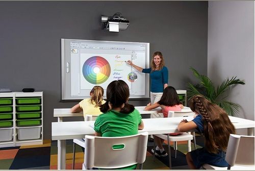 Проектор для дома: как выбрать для школы и офиса, какой лучше недорогой для использования, характеристики
