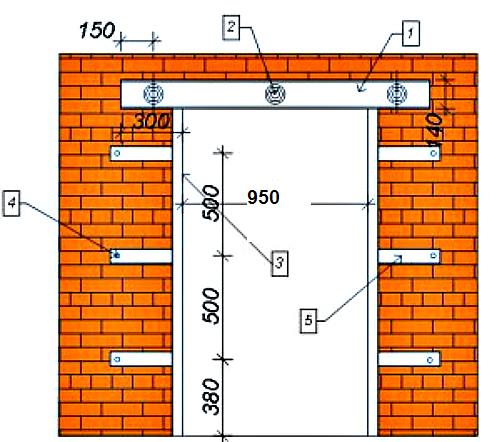Проем в кирпичной стене: как сделать и усилить проем под двери, окна. Основные правила устройства проема в кирпичной стене