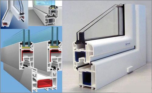 Профили пластиковых окон: сравнить и выбрать лучший