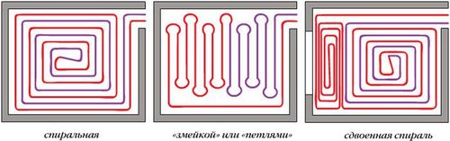 Расчет мощности водяного теплого пола по формулам: вычисление числа труб (видео)