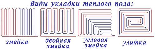 Расчет тепла пола: как правильно рассчитать площадь теплого водяного пола, верная формула расчета мощности в частном доме