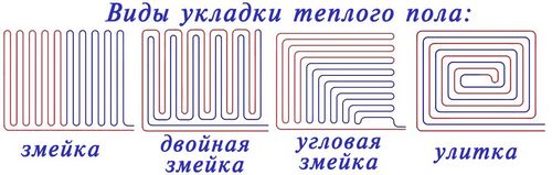 Расстояние между трубами теплого пола: укладка полипропиленовых изделий, монтаж металлопластиковых труб своими руками