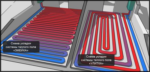 Расстояние между трубами теплого пола: укладка полипропиленовых изделий, монтаж металлопластиковых труб своими руками (труба, контур, укладка) Расстояние между трубами теплого пола: укладка полипропиленовых изделий, монтаж металлопластиковых труб своими руками