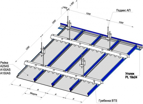 Реечные потолки Албес: технические характеристики и монтаж