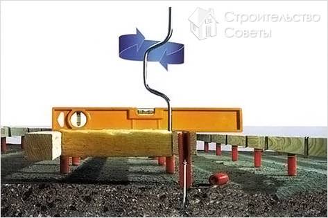 Регулируемые полы своими руками (лаг, регулировать) Регулируемые полы своими руками
