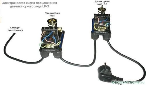 Реле давления для гидроаккумулятора: секреты установки и настройки (давление, реле) Реле давления для гидроаккумулятора: секреты установки и настройки
