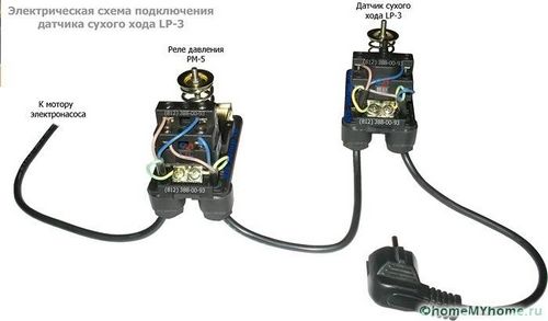 Реле давления для гидроаккумулятора: секреты установки и настройки