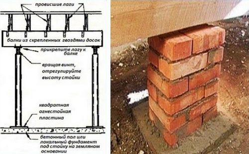 Ремонт деревянного пола – советы