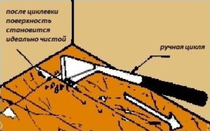 Ремонт деревянного пола – советы (деревянный, пол, доска) Ремонт деревянного пола – советы