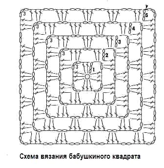 Ремонт табуретки своими руками в домашних условиях (сиденье, табурет) Ремонт табуретки своими руками в домашних условиях