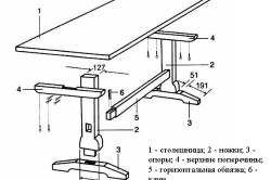 Реставрация кухонного стола своими руками: особенности (фото и видео)