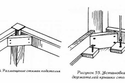 Реставрация кухонного стола своими руками: особенности (фото и видео)